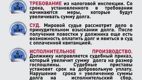 Для чего необходимо платить налоги в 585 GOLD