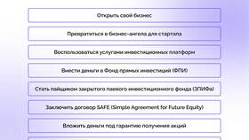 Инвестиции как правило в 585 GOLD