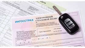 Как оформить страховку дешевле в 585 GOLD