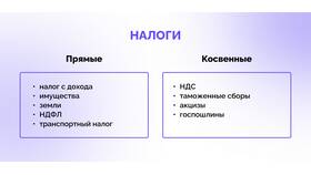 Как оплатить подоходный налог в 585 GOLD