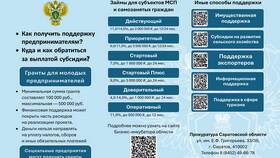 Как отразить размещение депозита в 1С в 585 GOLD