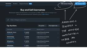 Как отвязать банковскую карту от Telegram Premium бота в 585 GOLD
