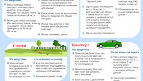 Как переоформить детские пособия в 585 GOLD