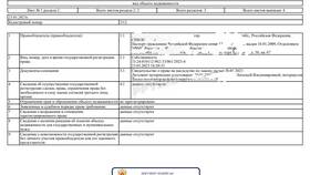 Как получить выписку из ЕГРП через Госуслуги в 585 GOLD