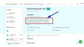 Как работает накопительный счет Сбербанка под 18% годовых в 585 GOLD
