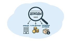 Как создать депозитный счет в 585 GOLD