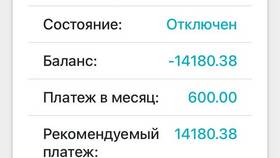 Обещанный платеж в Ростелеком: суть услуги в 585 GOLD