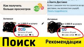 Почему Авито не предоставляет скидки на продвижение объявлений в 585 GOLD