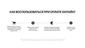 Почему на новом аккаунте Яндекс нет Сплита в 585 GOLD