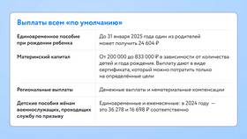 Выплаты за раннюю постановку на учет по беременности в 585 GOLD