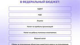 Зачем государство берет налоги в 585 GOLD